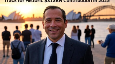 Australia’s Travel & Tourism Industry on Track for Historic $315BN Contribution in 2025